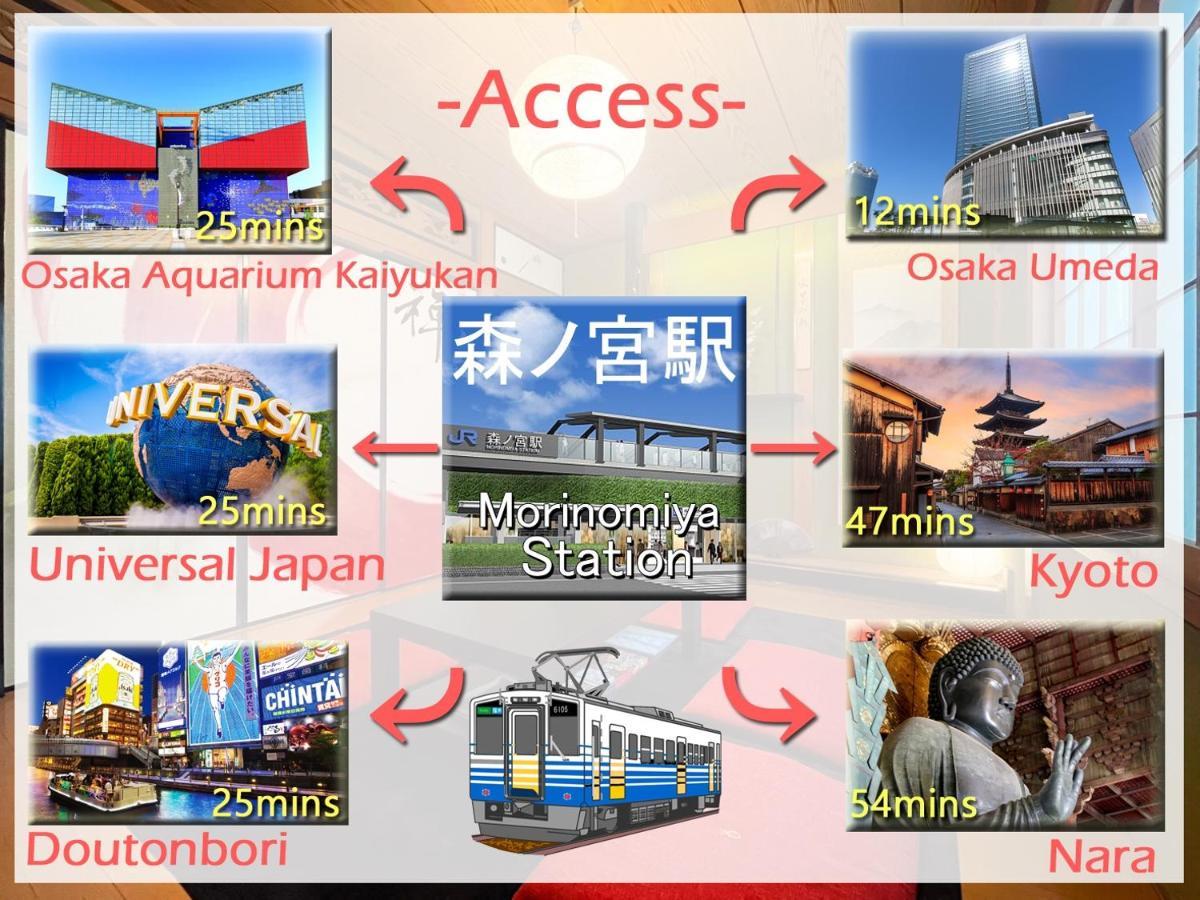 Guesthouse中道 โอซาก้า ภายนอก รูปภาพ